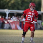 男子ラクロス世界大会 項目毎top10ランキング 発表 日本選手のスコアはいかに Lacrosse Plus Japan ラクロスプラス