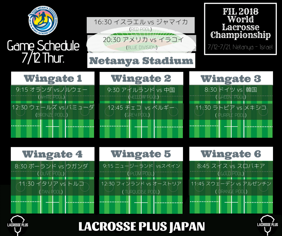 男子ラクロス世界大会 大会スケジュールの日本語版 Lacrosse Plus Japan ラクロスプラス
