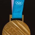 【ラクロスがオリンピック競技になる日】2028年ロス五輪でほぼ確定！？
